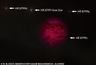 天文学家在距地球179光年行星大气中发现了水!