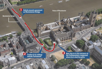 英国议会大厦外恐袭事件：5人遇难 行凶路线