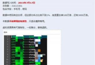 快改密码 ! 陌陌千万条数据在暗网出售