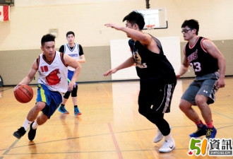 多伦多华人篮球联赛（TCBL）圆满结束