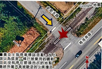 铁路口无人管 华裔女工程师被撞瘫痪索赔500万