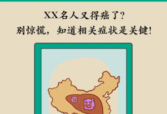 这些不起眼的症状，竟然会是癌症先兆？