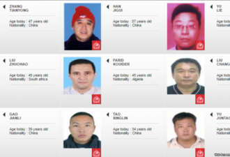 中国百名红通人员从国际刑警组织网站突然消失