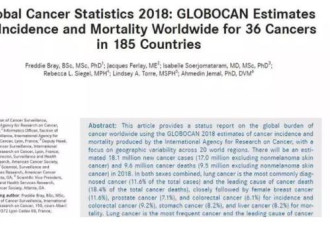 2018全球癌症年报出炉 10大致癌因素9个能避开