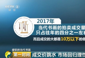 这张纸曾卖到上百万，如今跳水跌至几万元