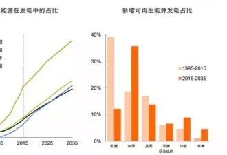 你绝对想不到 中国制造有这么多&quot;世界第一&quot;