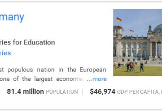 教育质量最高的国家是加拿大！全球震惊了