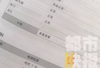 女子体检半月后查出乳腺癌 体检报告显示正常