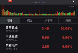 一个中国四线城市的短暂爆红 当地官方释疑