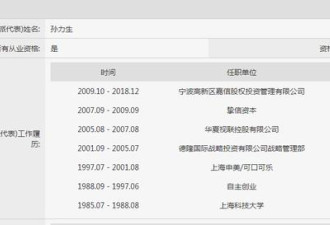 揭秘陆毅商业版图：炒股买房拿3亿玩投资