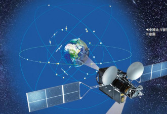 中国宣布：北斗卫星导航系统正式迈入全球时代