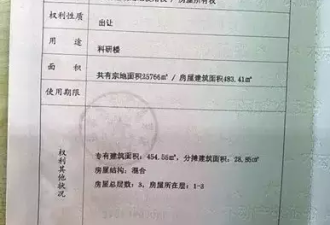 业主花巨资在北京通州买别墅 到手却成&quot;科研楼&quot;