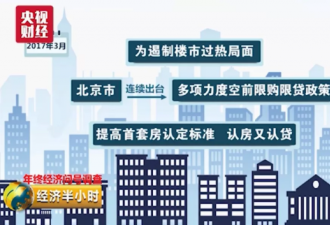 北京有房降160万 这个城市楼盘却抢疯了?