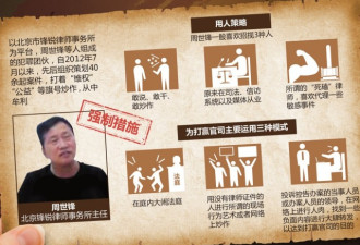 中共秘密审判维权律师 罪名颠覆政权