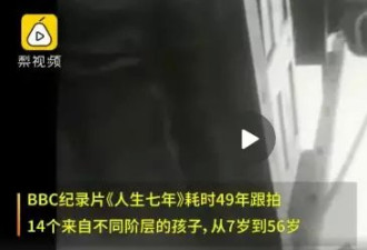BBC跟拍14个孩子的50年：唯知识才能改变命运