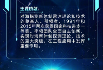 刘永坦,钱七虎获年度中国国家最高科学技术奖