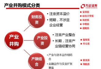 中国金融圈里的9大派系 史上最全 推荐收藏