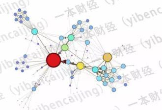 “色流”产业十年风云录:40万大军吸食百亿利润