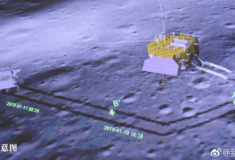 嫦娥四号任务圆满成功，五星红旗闪耀在月背！