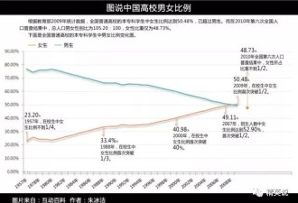 10万越南新娘在中国过着怎样的生活？明码标价