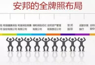 吴小晖危矣 人民日报揭秘安邦帝国前世今生