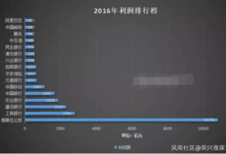 中烟上市:秒杀20个阿里巴巴 藏在深水里的巨鳄