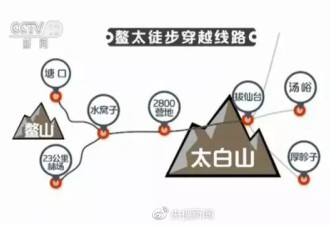 驴友不走寻常路出了事 救援的钱应该谁掏?