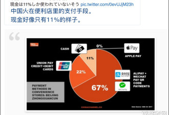 怕被中国人嘲笑太落后 日本删了夸中国的文章