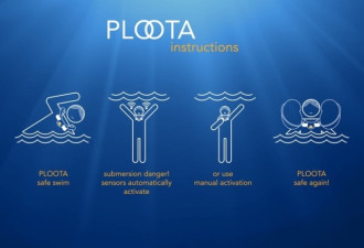 喜欢游泳吗？戴上它关键时刻能保命