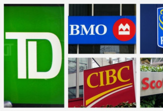 房市危机加深？穆迪降加拿大六大银行信用评级