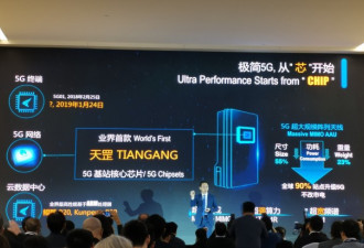 华为发布首款5G基站芯片天罡 算力将提升2.5倍