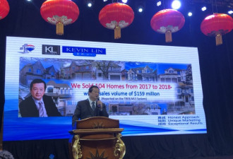 鸿利地产集团公司2019迎春暨颁奖晚宴盛大举办