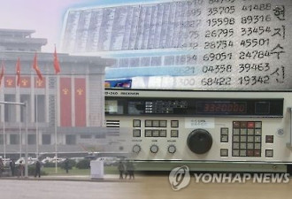 向间谍传达新指令?朝鲜电台午夜播报神秘数字