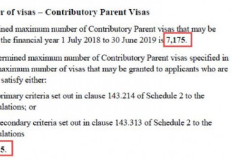 重磅！2018/19财年澳洲父母移民签证配额出炉