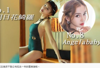 日本整容医生公布整容指标 杨颖排第8 第一是她