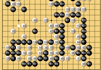 两连败!人机大战柯洁执白中盘不敌AlphaGo