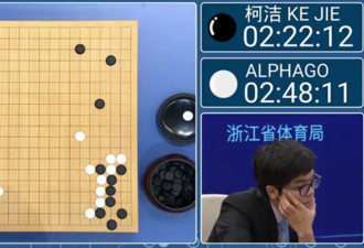 对抗人工智能 柯洁终极对决AlphaGo
