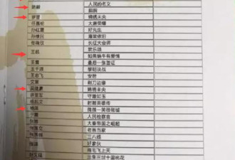 白玉兰奖提名名单曝光,小鲜肉们几乎全军覆没