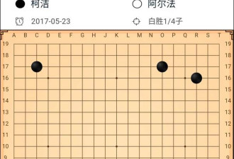 走出人机大战五大误区: 差距没那么大