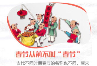 压岁钱是用来压惊的!这些春节冷知识你get了吗?