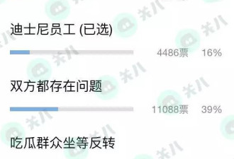 女星黄小蕾大闹迪士尼，还和马蓉是闺蜜?
