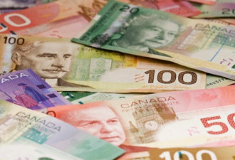 加拿大打工仔3月平均周薪966元按年升0.9%