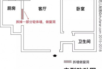 北京夫妻爆改56㎡蜗居 室内开窗家看起来大一倍