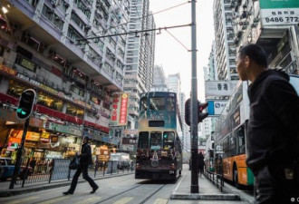 香港人对台湾人最有好感 对大陆人观感最差