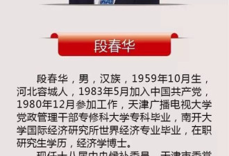 天津选出新一届市委常委 新增两常委