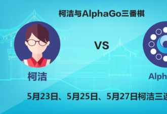 遭零封!人机大战柯洁再负AlphaGo 三连败收官