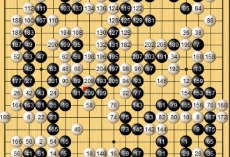 遭零封!人机大战柯洁再负AlphaGo 三连败收官