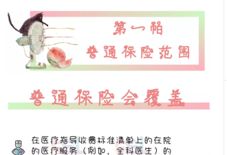 澳洲留学生只要有它，生病住院再也不花钱