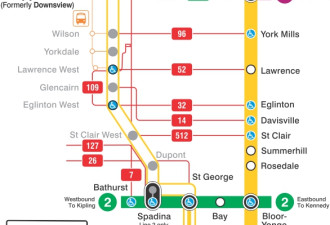 本周末出行留意！TTC地铁一段再度关闭