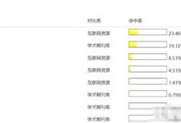 学霸人设崩了？翟天临论文被曝查重19% 多病句